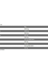 Supplement facts for Kevin Levrone Joint Support Collagen Peptides, showing ingredients and their amounts.